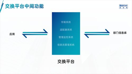 從產(chǎn)品介紹到賽事策劃 如何設(shè)計精美PPT讓演示更出彩